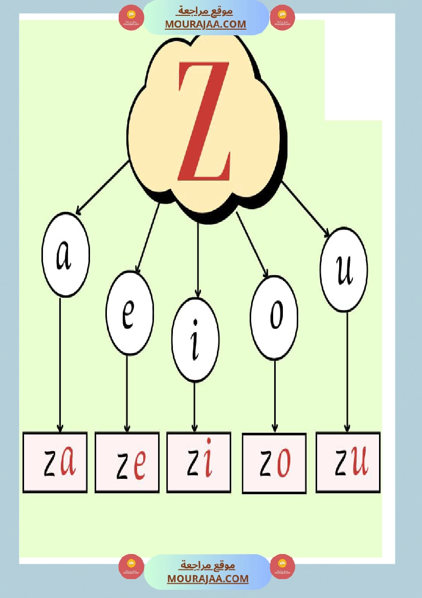 afficage lire les lettre صفحة 14