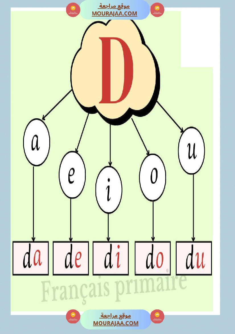 afficage lire les lettre صفحة 4