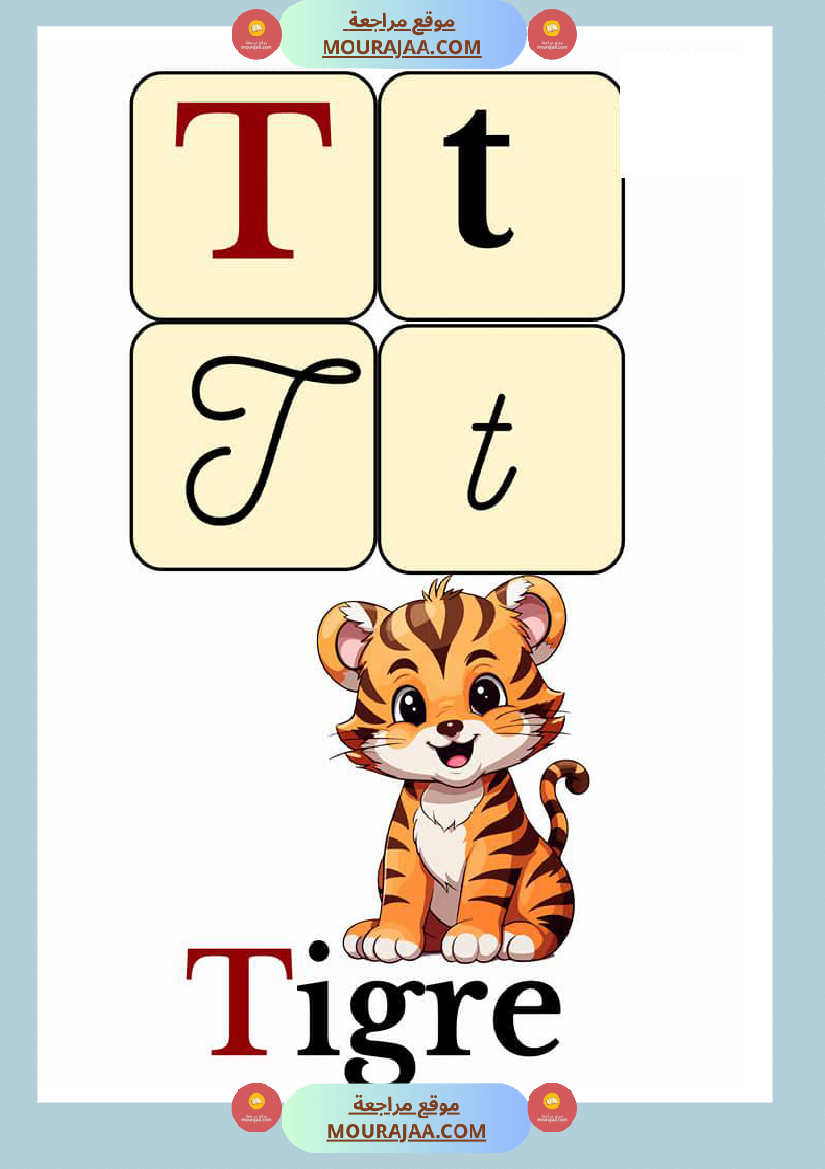 affichage alphabet avec mots