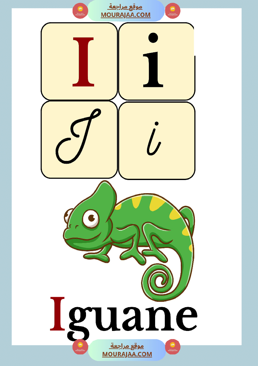 affichage alphabet avec mots