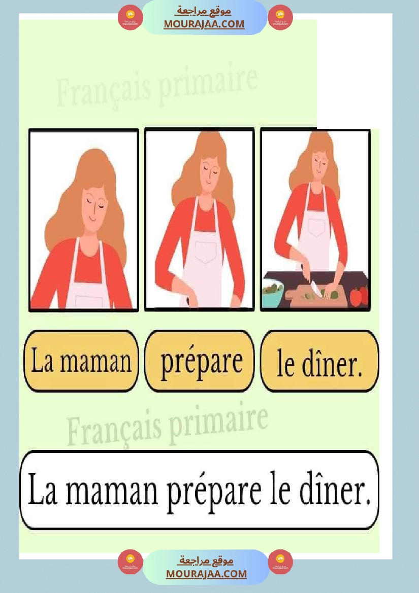 affichage construire une phrase image classe cp