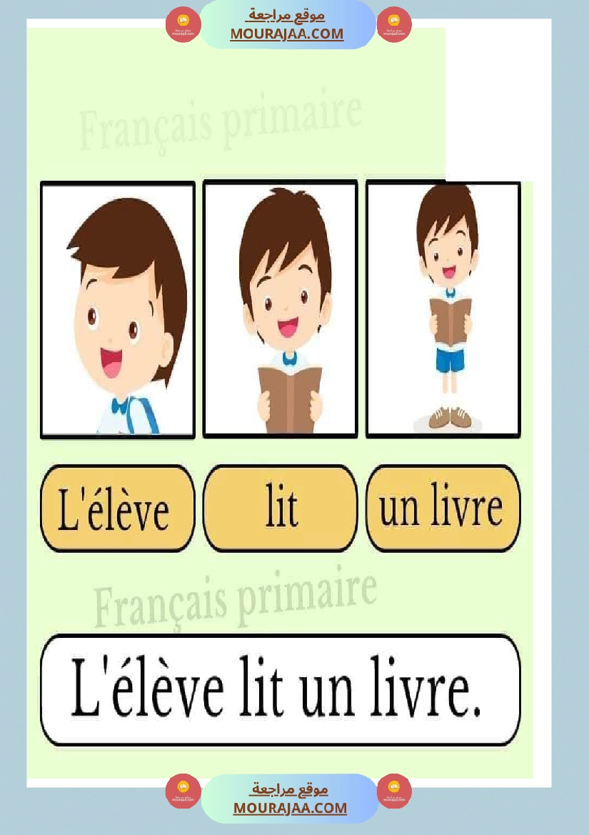 affichage construire une phrase image classe cp صفحة 6