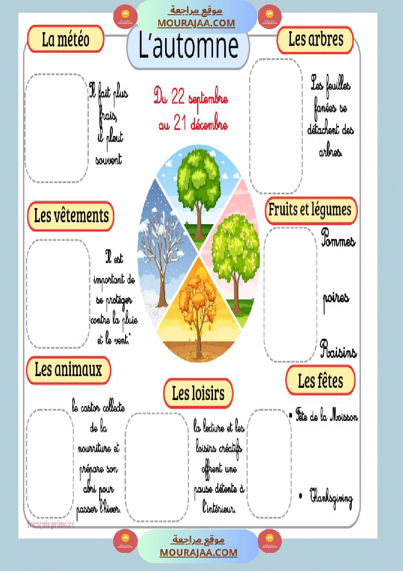 affichage les quatres saisons صفحة 2
