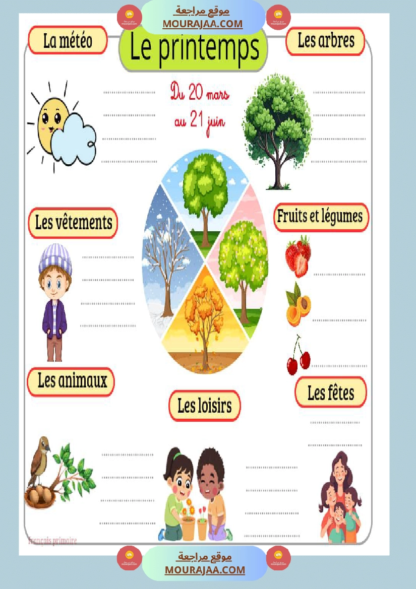 affichage les quatres saisons صفحة 11