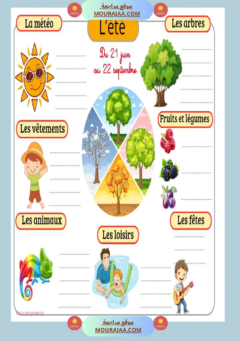 affichage les quatres saisons صفحة 15