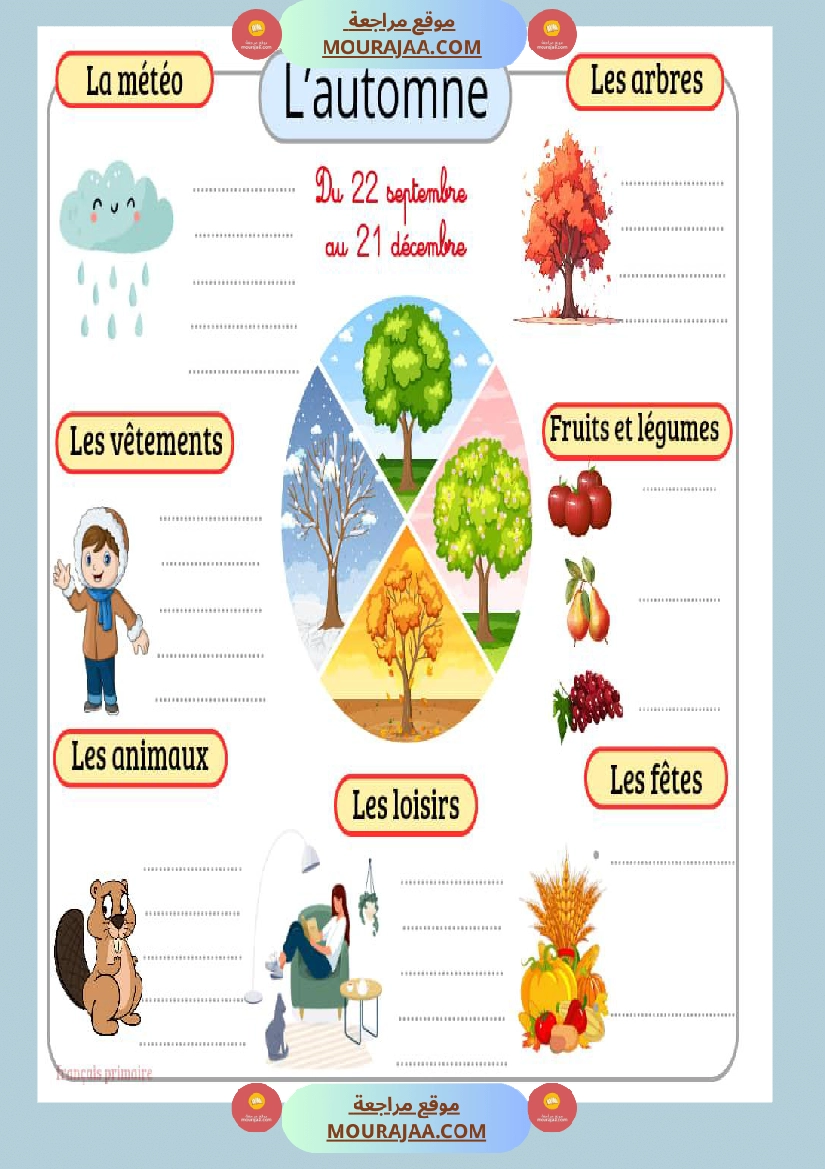 affichage les quatres saisons صفحة 3