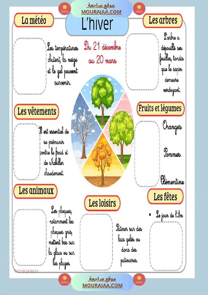 affichage les quatres saisons صفحة 6