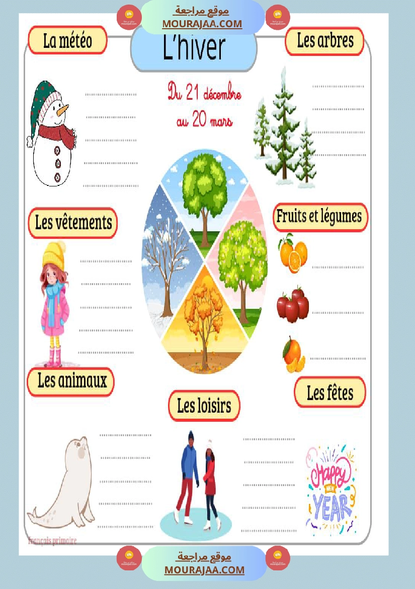 affichage les quatres saisons صفحة 7