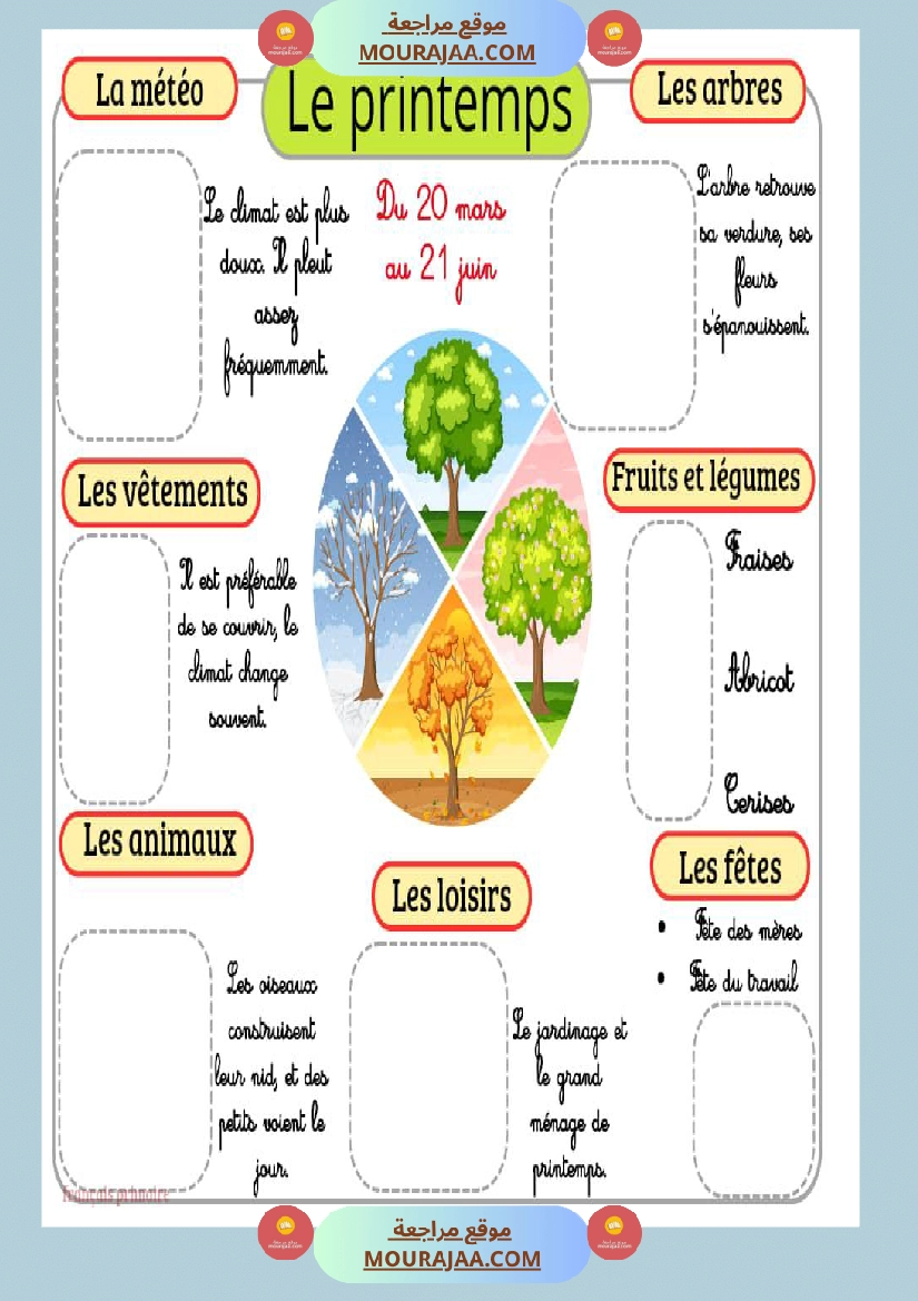 affichage les quatres saisons صفحة 10