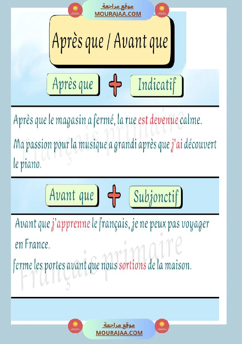apres que avant que