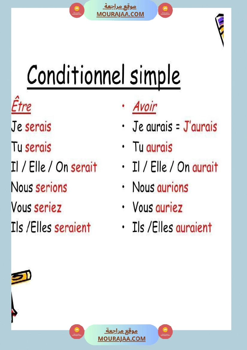 auxilaires avoir et etre صفحة 2