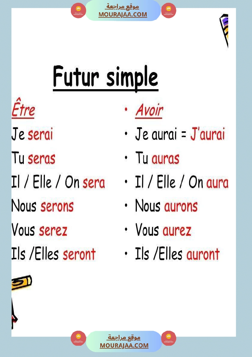 auxilaires avoir et etre صفحة 4