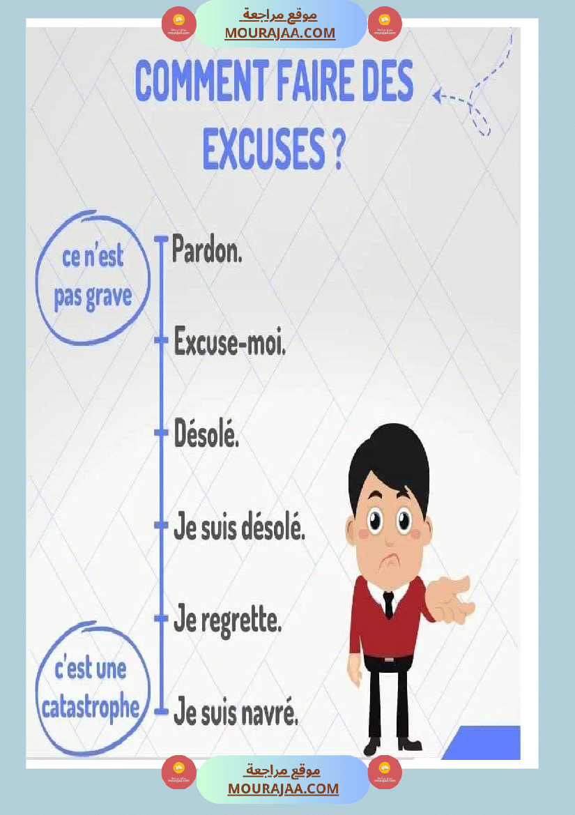 comment faire des excuses