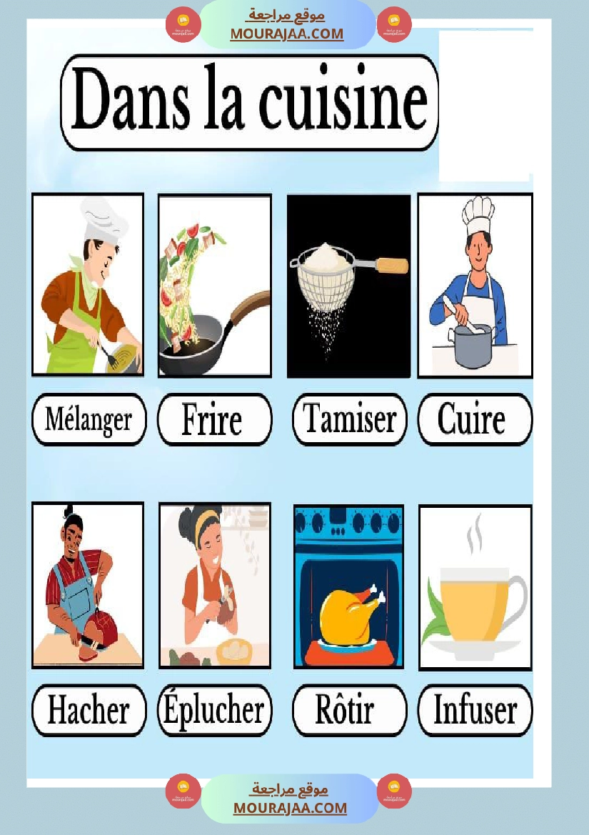 dans la cuisine 2