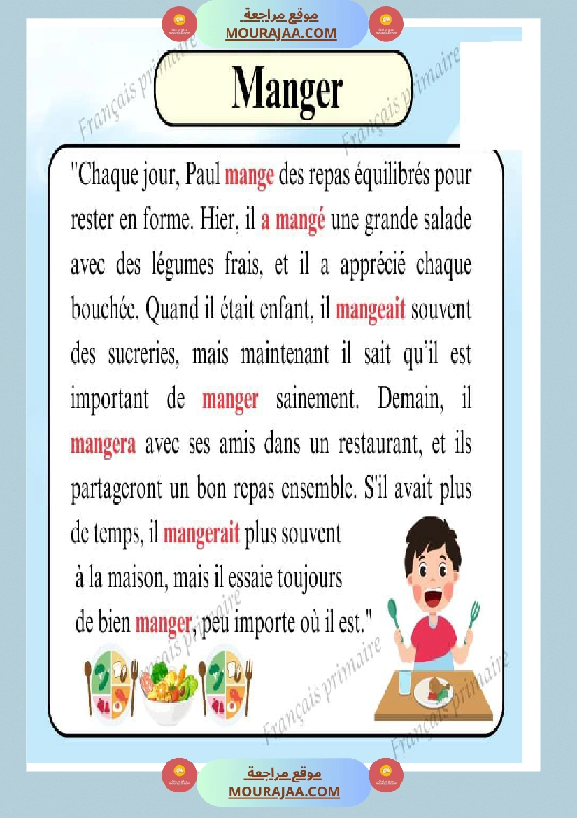 des textes avec des verbes صفحة 2