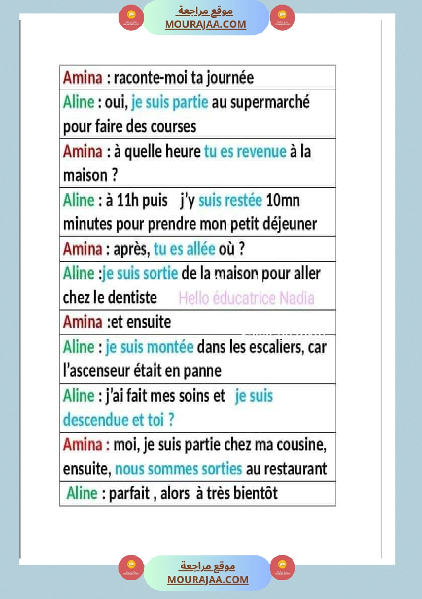 dialogue le petit dejeuner صفحة 2