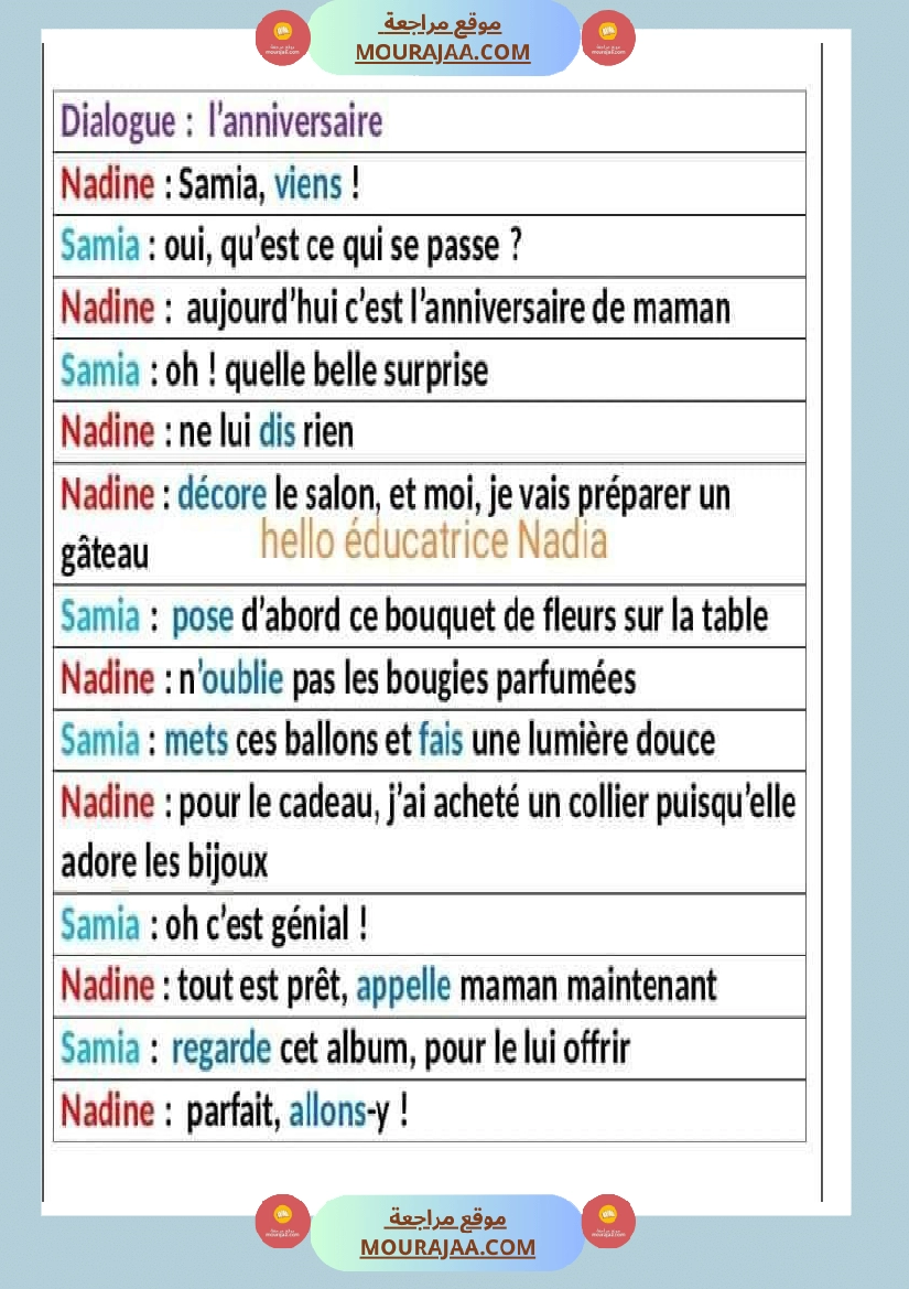 dialogue le petit dejeuner صفحة 3