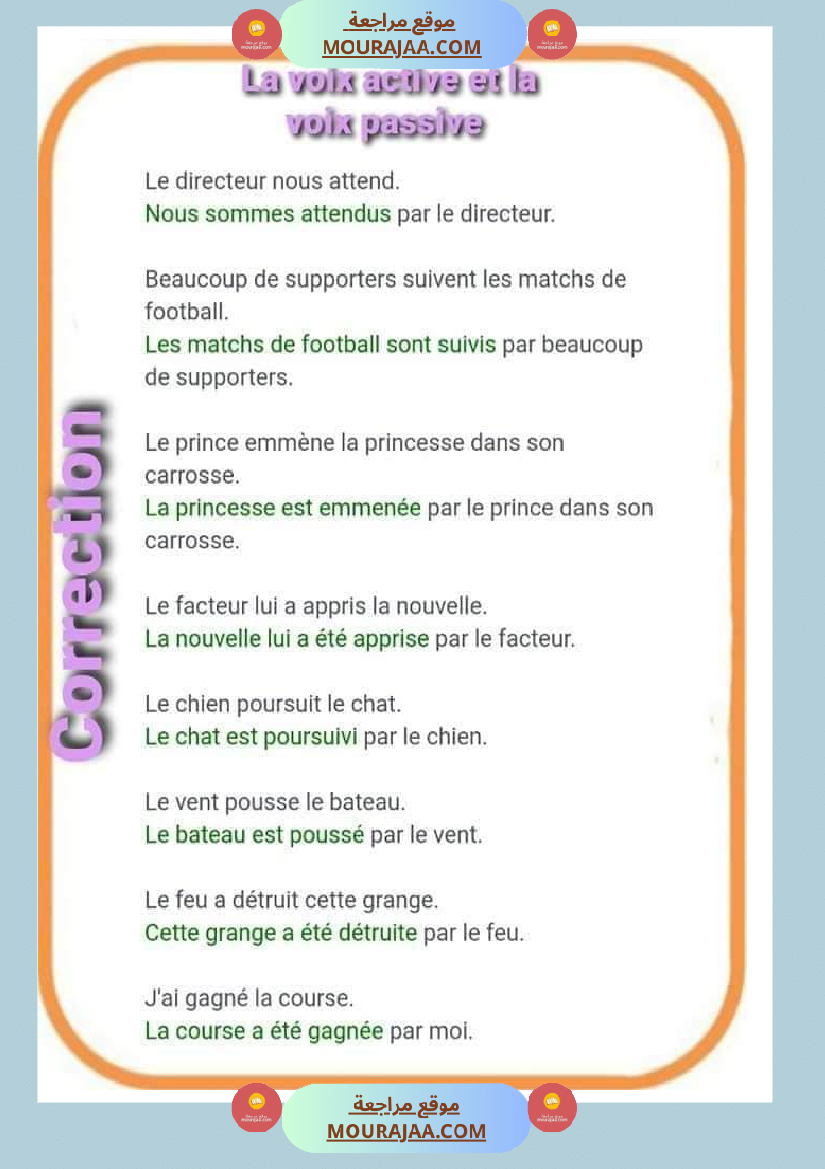 exercice la voix active et la voix passive