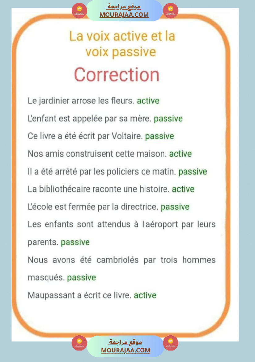 exercice la voix active et la voix passive