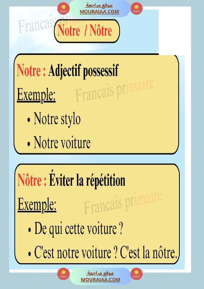 exercices orthographe ce