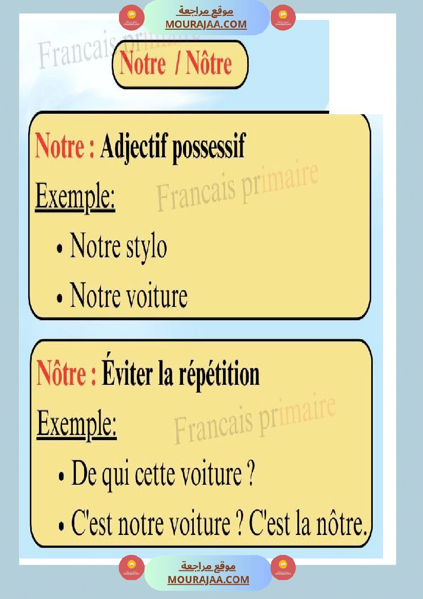 exercices orthographe ce صفحة 2