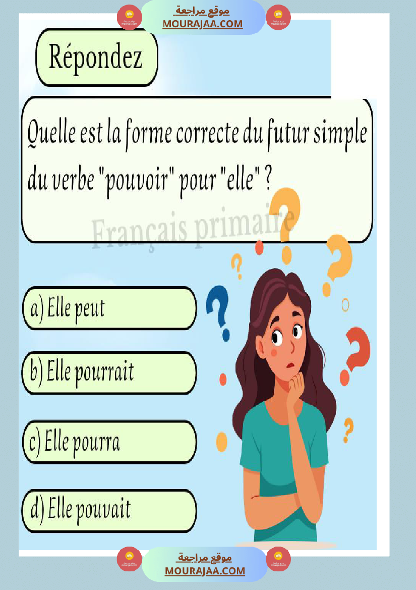 exercices sur les verbes ce2