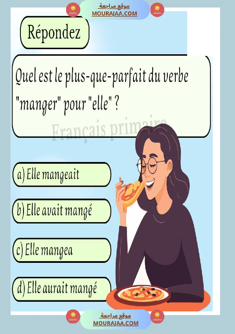 exercices sur les verbes ce2