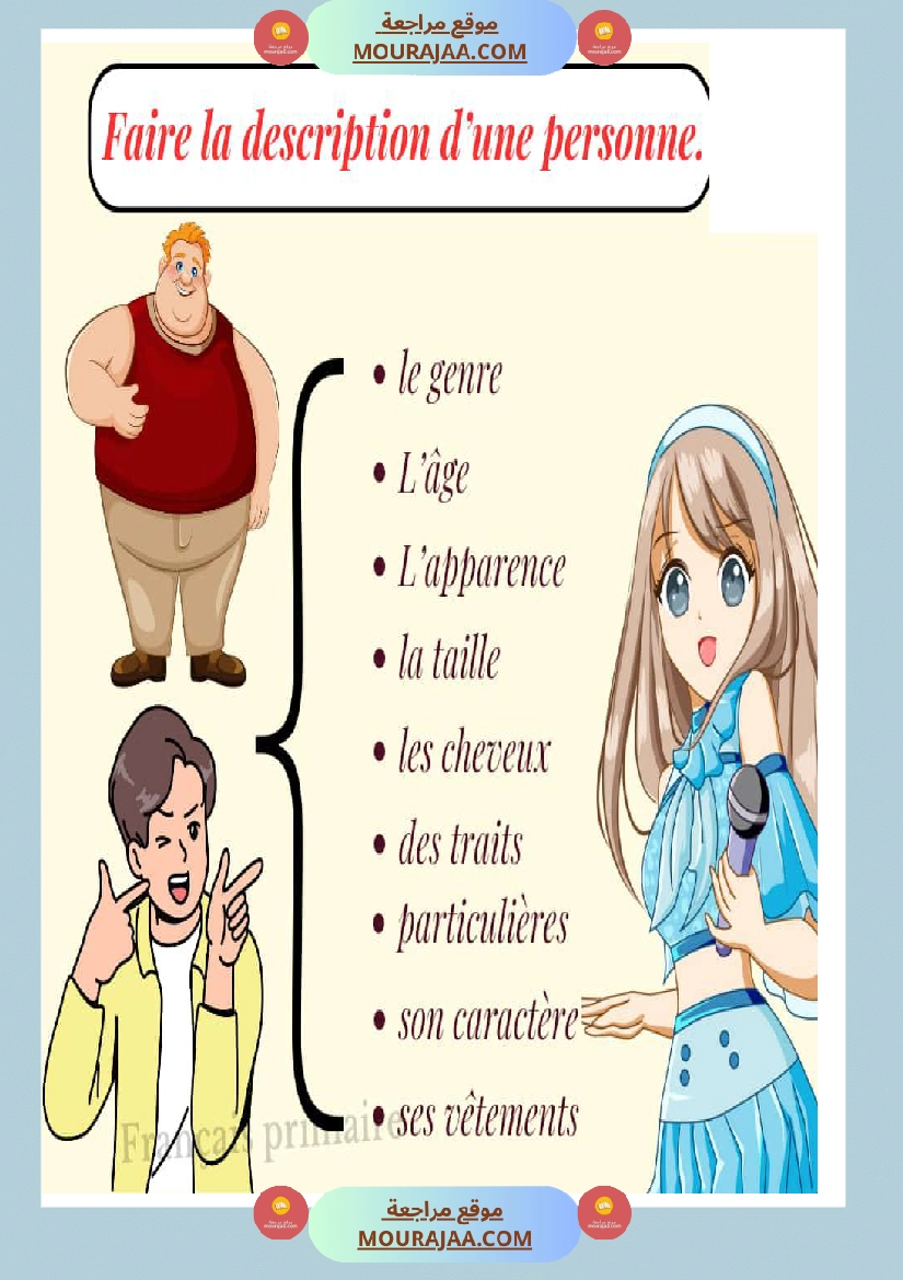 faire la description d'une personne صفحة 1