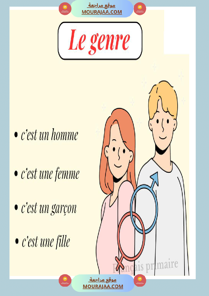 faire la description d'une personne