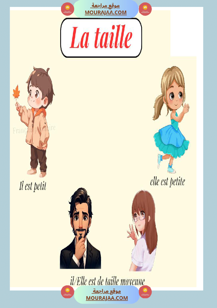 faire la description d'une personne