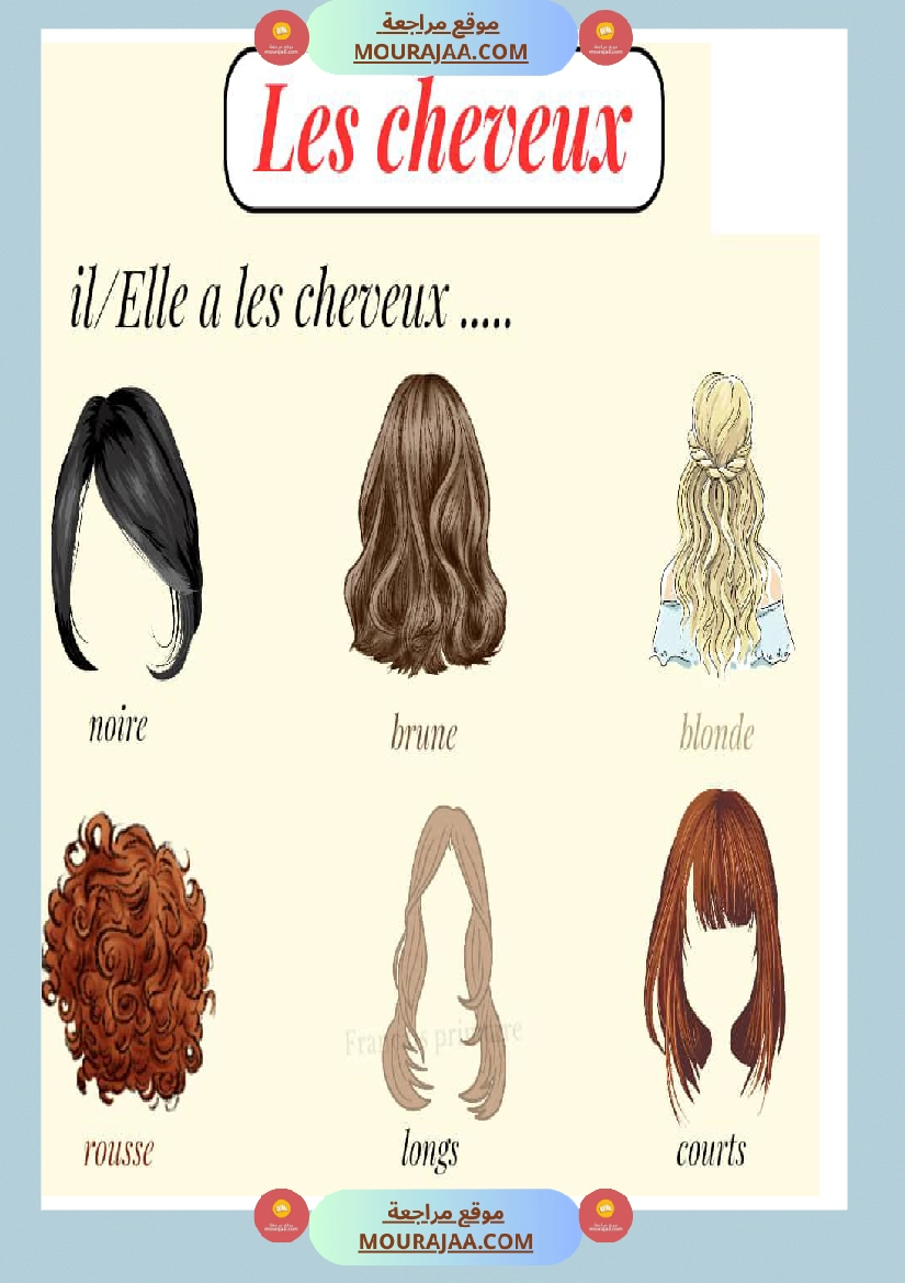 faire la description d'une personne صفحة 7