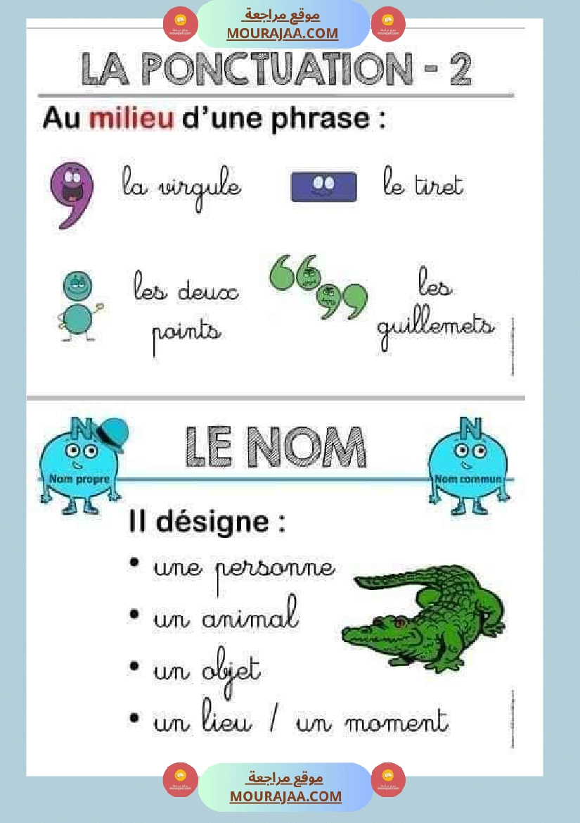 fiche grammaire la phrase la ponctuation le nom صفحة 2