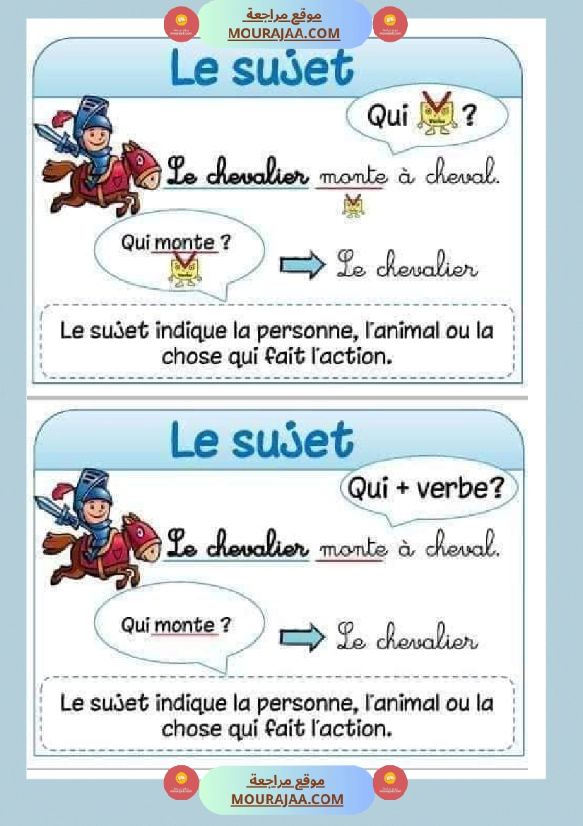 fiche grammaire la phrase la ponctuation le nom صفحة 13