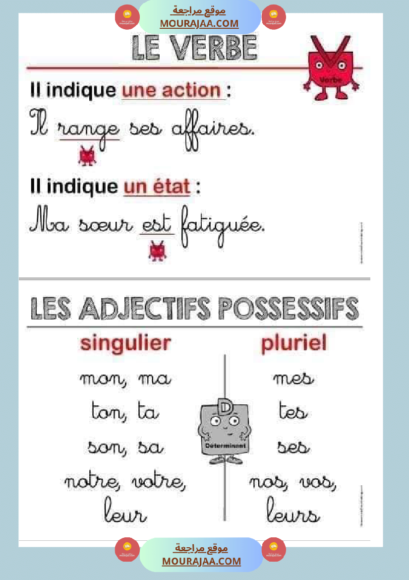 fiche grammaire la phrase la ponctuation le nom