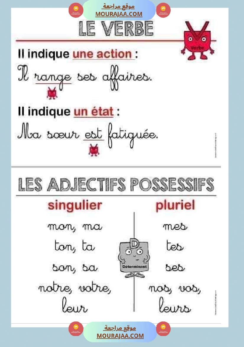 fiche grammaire la phrase la ponctuation le nom صفحة 6