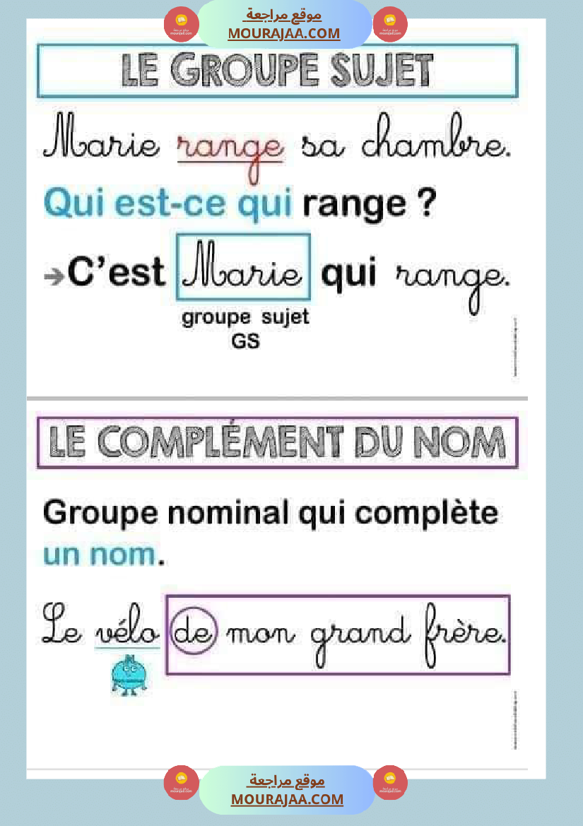 fiche grammaire la phrase la ponctuation le nom