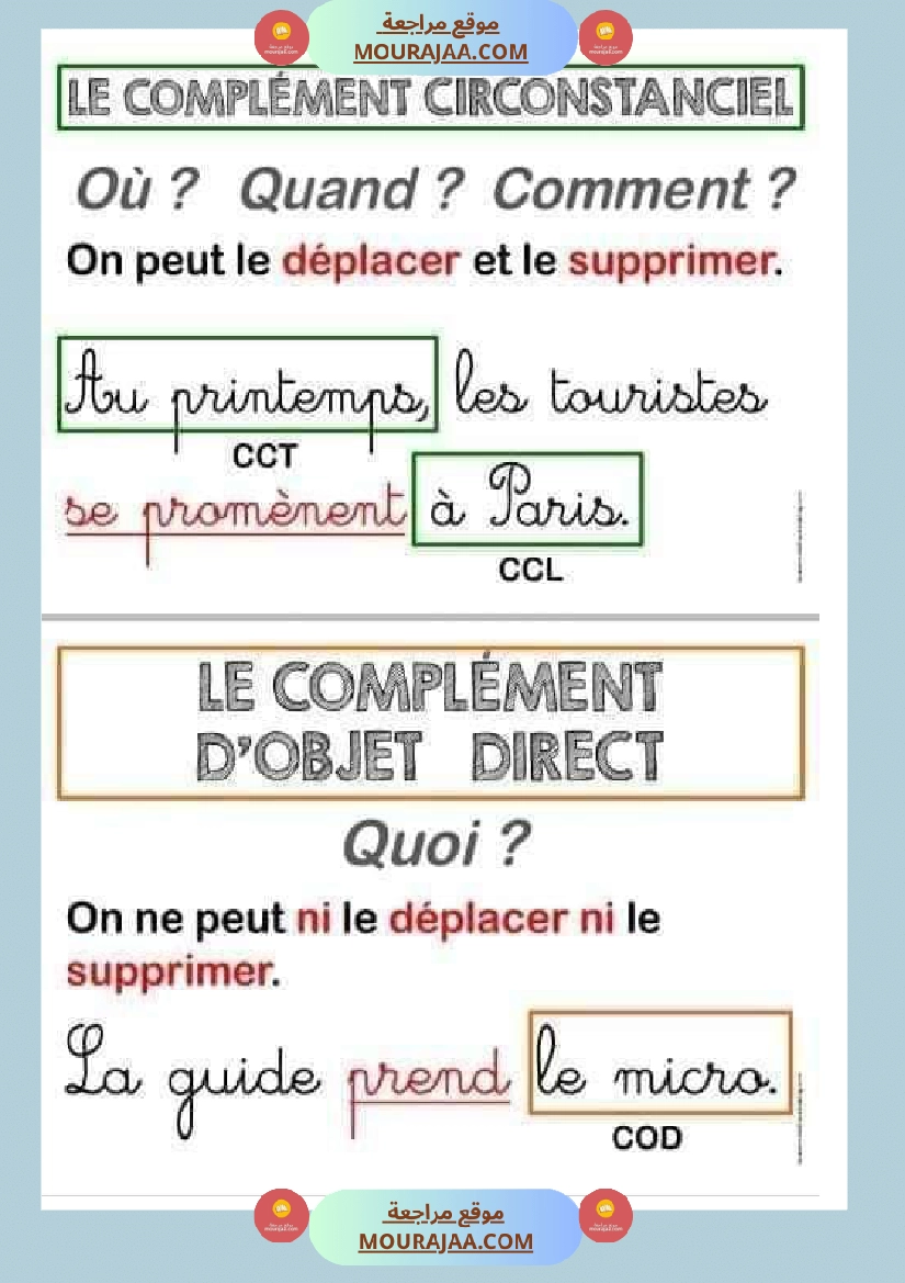 fiche grammaire la phrase la ponctuation le nom صفحة 10