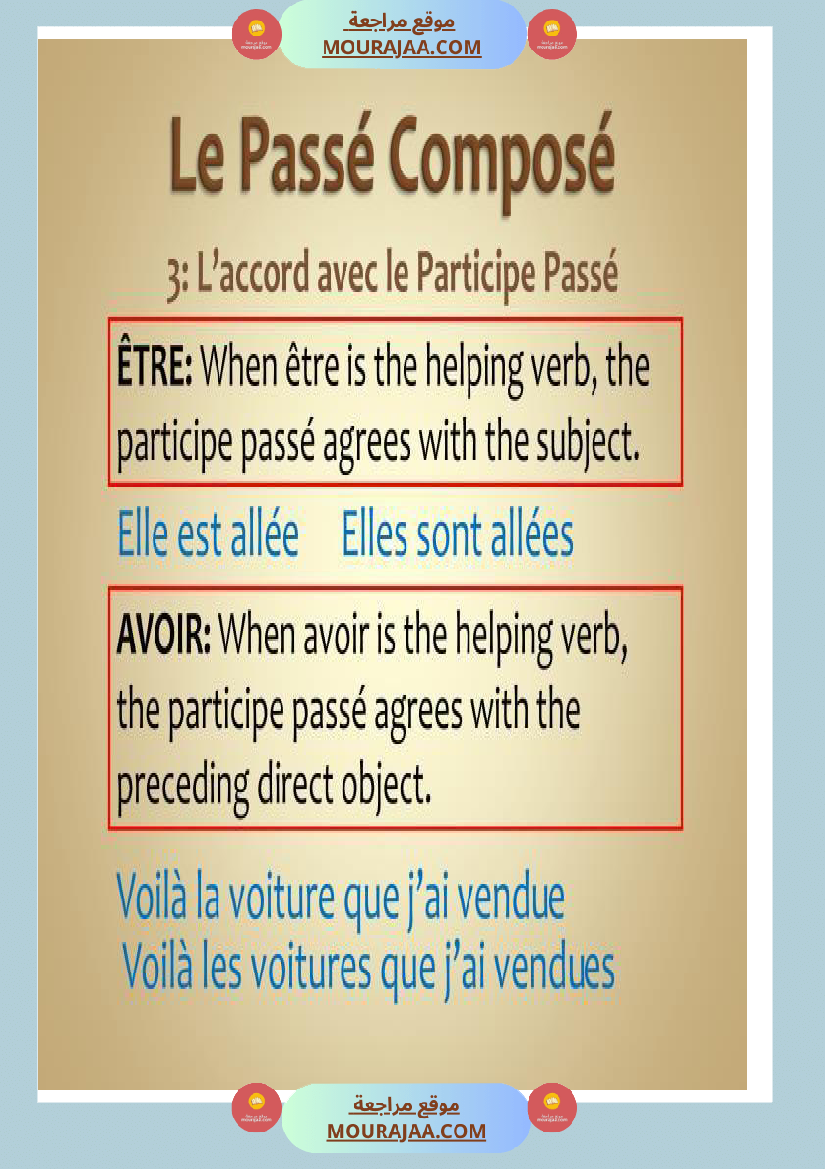 fiche le passe compose
