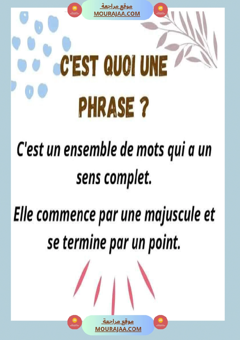 la phrase affirmative et la phrase negative صفحة 2