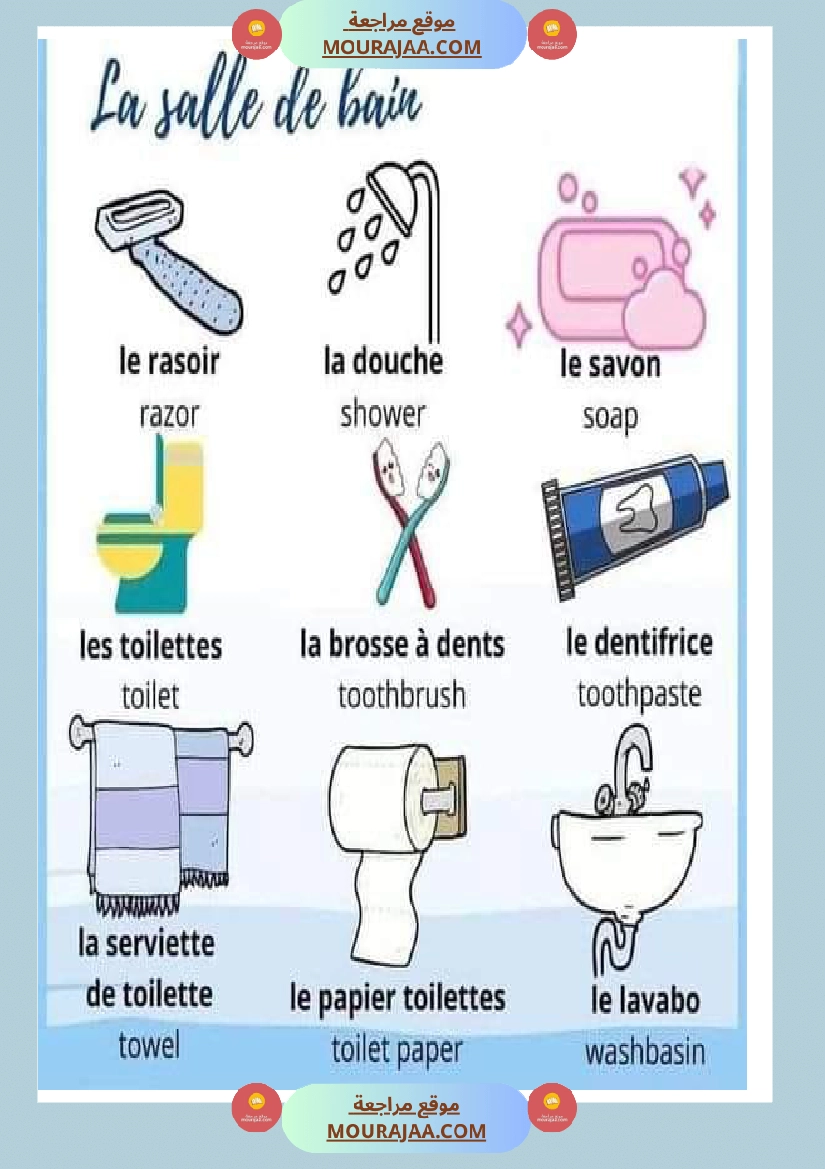 la salle de bain