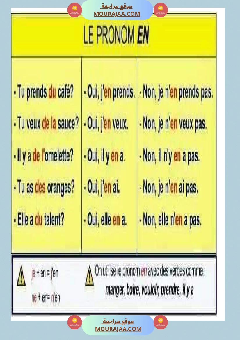 le pronom en 2