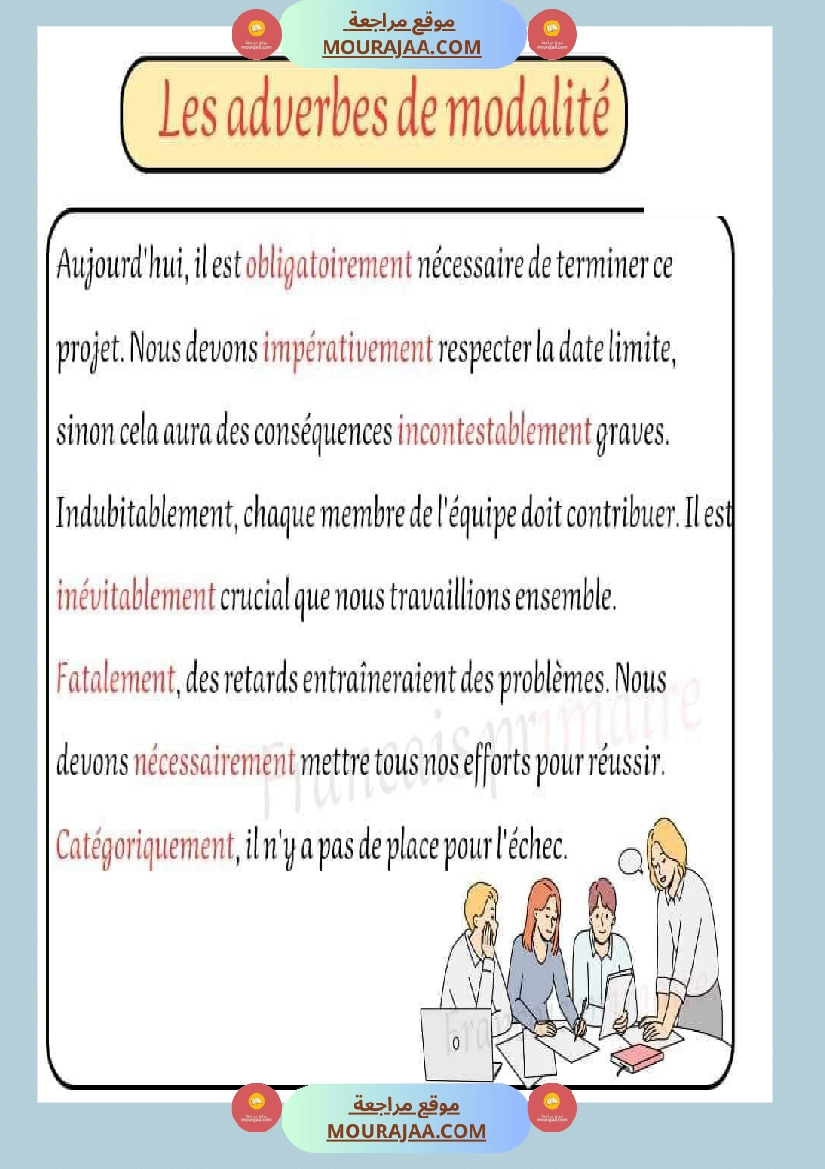 les adverbes de modalite