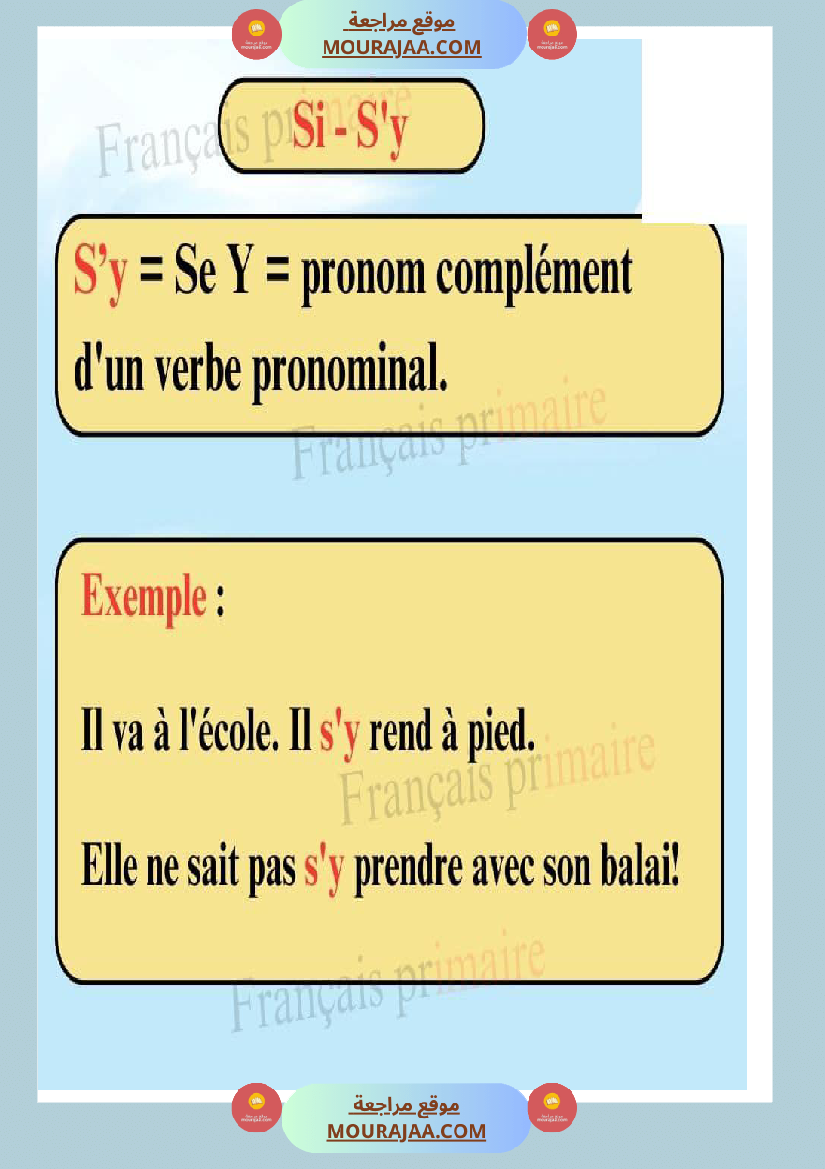 les homophones si et s y