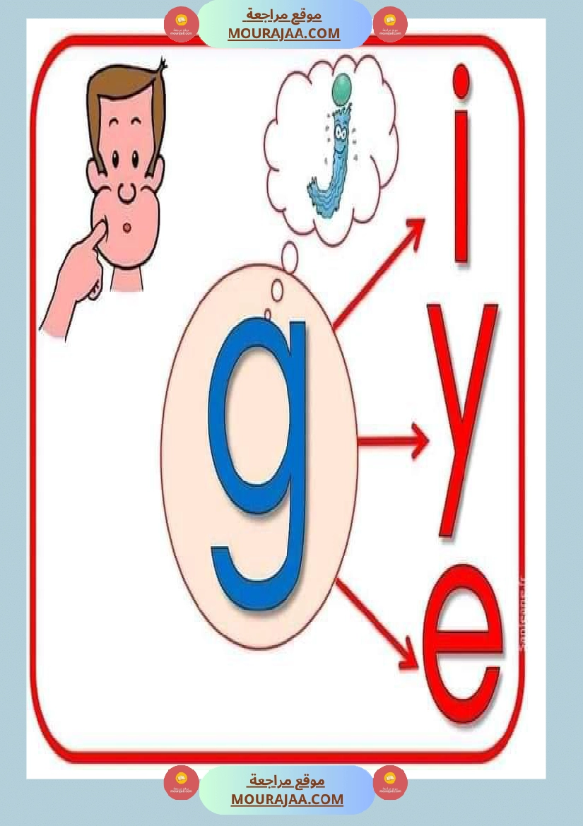les lettres g et c
