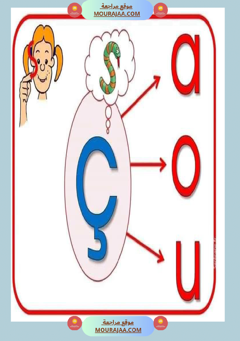 les lettres g et c