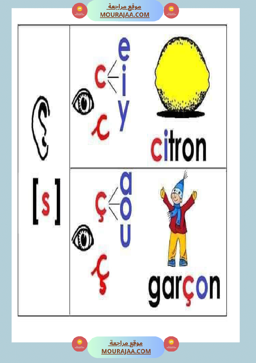 les lettres g et c