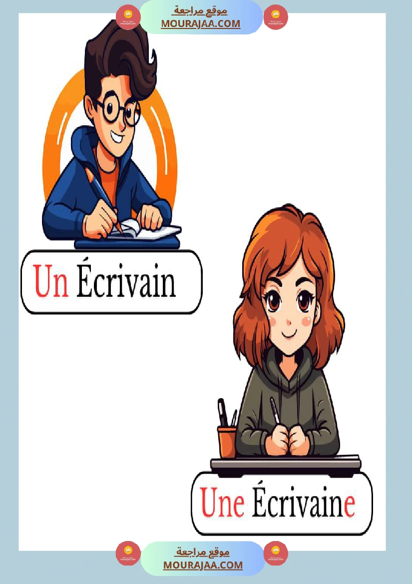 les metiers au feminin et masculin classe cp صفحة 8