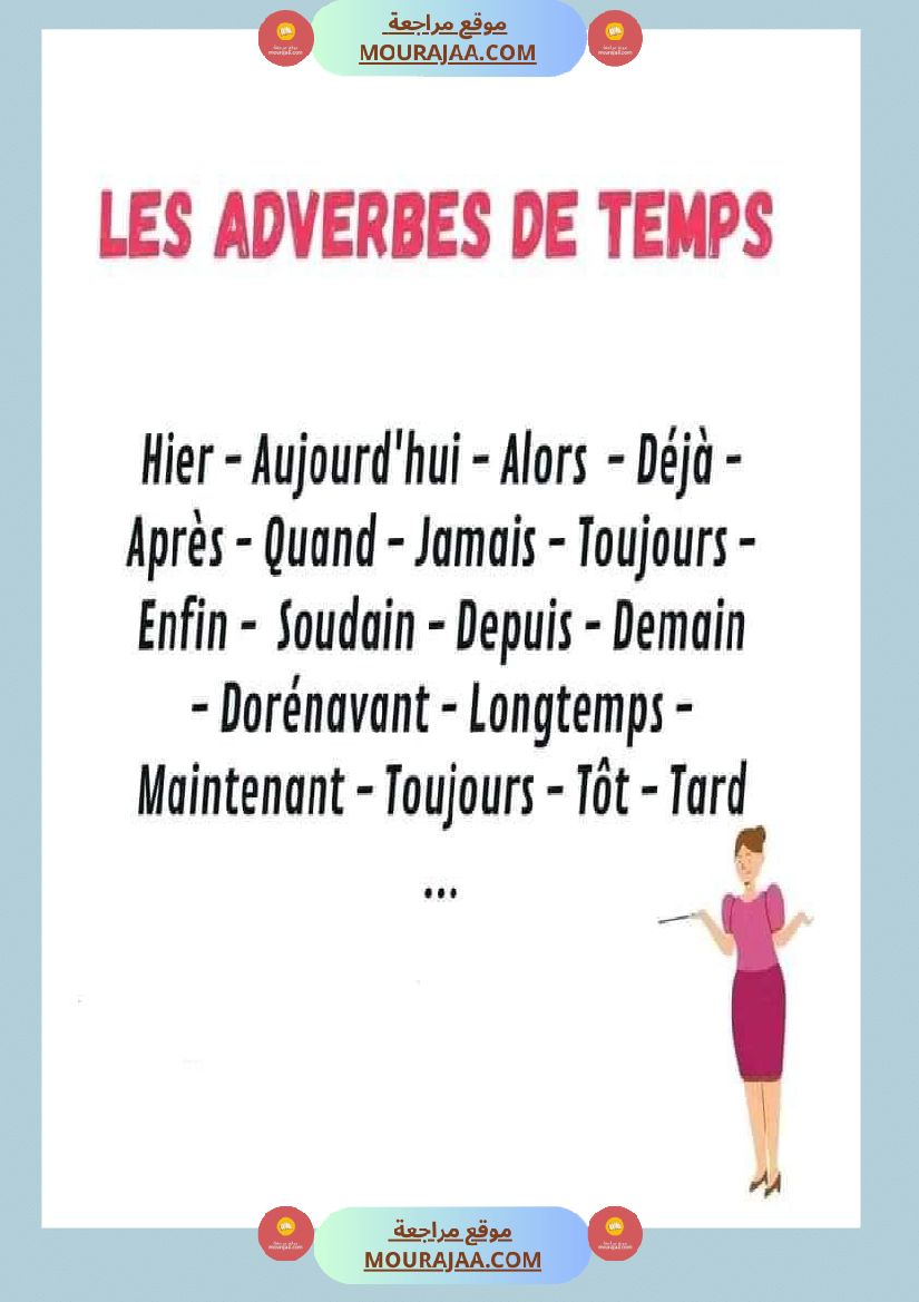 les mots invariables l adverbe