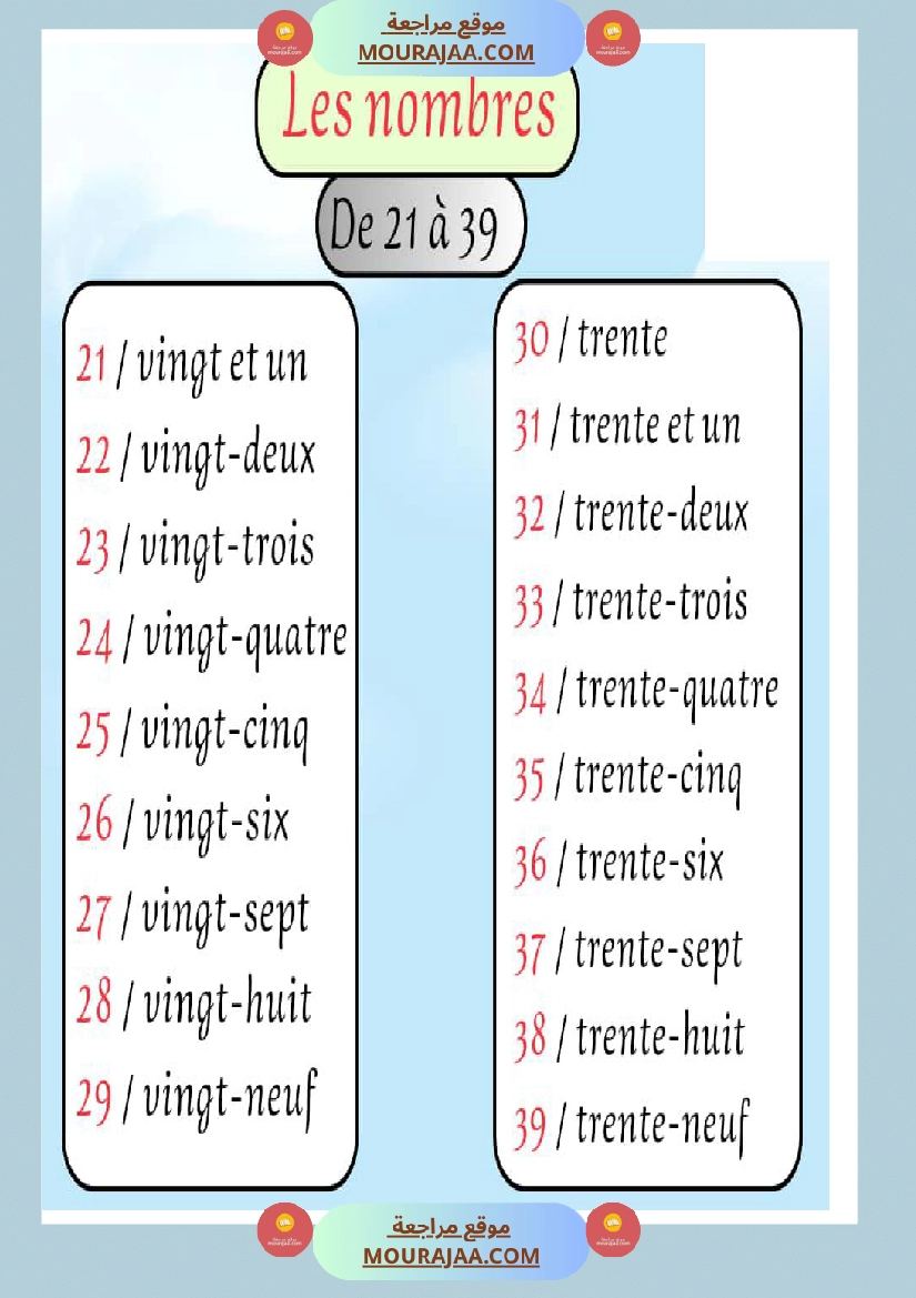 les nombres en lettres صفحة 2