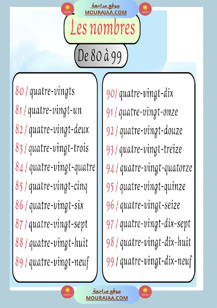 les nombres en lettres صفحة 5